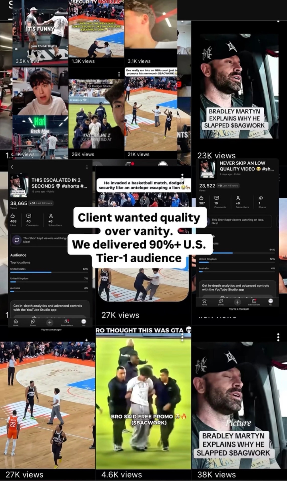 $BAGWORK quality grid — 90%+ U.S. Tier-1 audience, quality over vanity